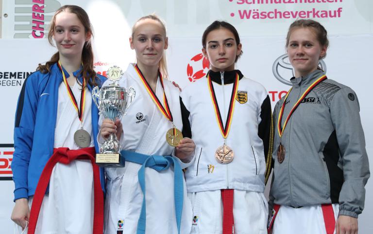 Deutsche Meisterschaft 2021